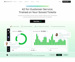 CoSupport AI, herramienta de IA para undefined