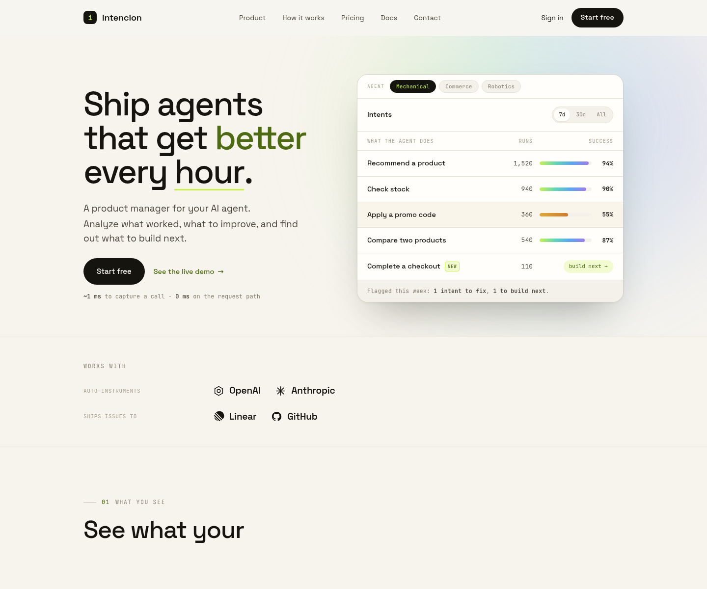 intencion.io, herramienta de IA para undefined
