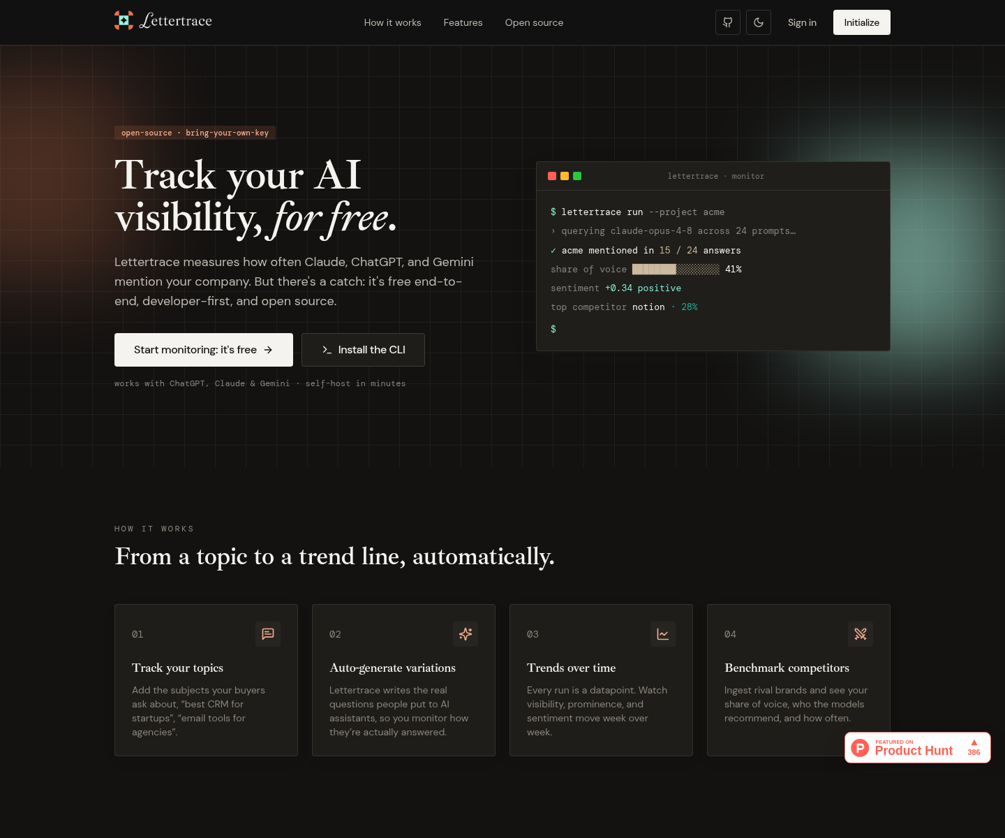 lettertrace.com, herramienta de IA para undefined